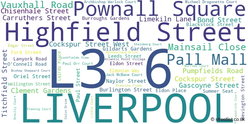 A word cloud for the L3 6 postcode